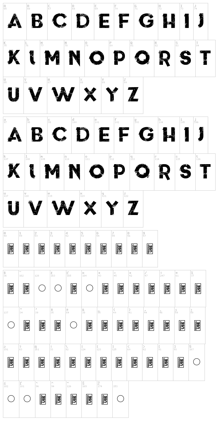 This is who we are font map